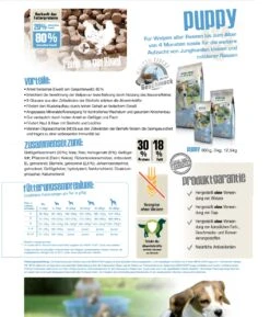 Bewi Dog Puppy 12,5kg -Haustierprodukte puppyzusammenfassung1